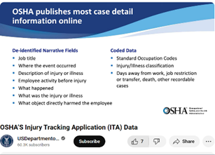 US Dept. of Labor Releases Case Data on More than 890K Injuries, Illnesses at over 91K Workplaces