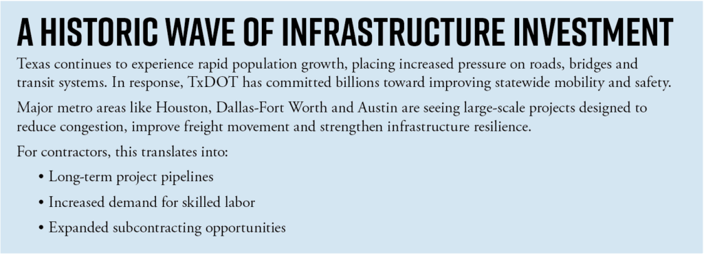 TxDOT Projects Create Opportunities for Contractors 2 TxDOT Projects Create Opportunities for Contractors 3