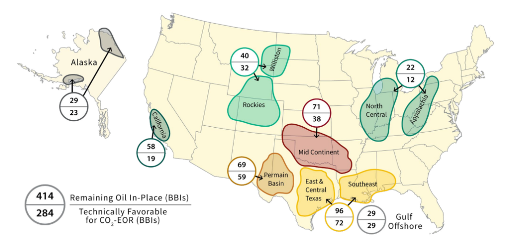 CO2 Enhanced Oil Recovery Could Unlock 137 Billion Barrels of U.S. Oil 2 CO2 Enhanced Oil Recovery Could Unlock 137 Billion Barrels of U.S. Oil 2